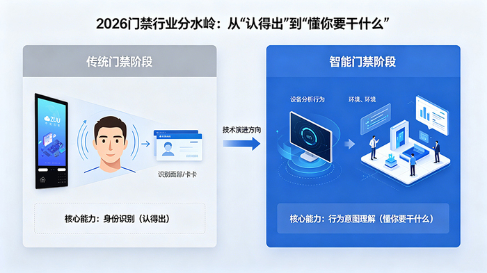 新对话.jpg