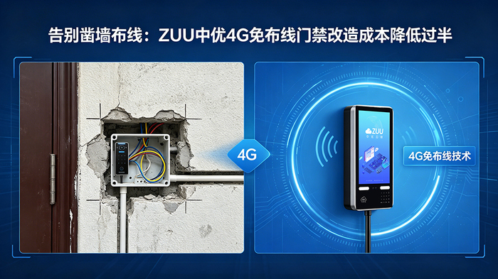4G免布线门禁低成本改造.jpg
